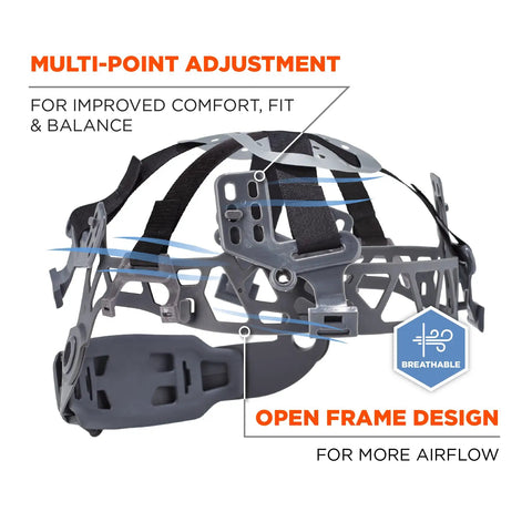 Interior structure of Skullerz 8975 Class C Safety Helmet White Built Tough For All Day Comfort On Construction Sites