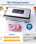 Powerful 160W Double Pump Vacuum Sealer Machine for quick food preservation sealing steak in 20 seconds.