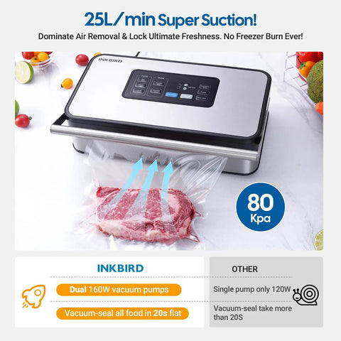 Powerful 160W Double Pump Vacuum Sealer Machine for quick food preservation sealing steak in 20 seconds.