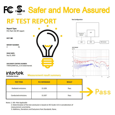 Image of a safety test report showing RF test results with certification details and a yellow 'Pass' indicator