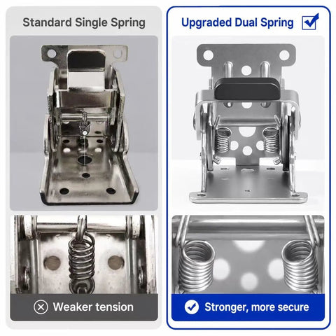 Heavy Duty Locking Hinges For Folding Legs And Tables 90 Degree To 180 Degree Self Locking Brackets 2 Pack Black Steel Construction, dual spring comparison