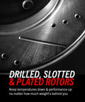 PowerStop front brake rotor close-up with drilled and slotted metal surface