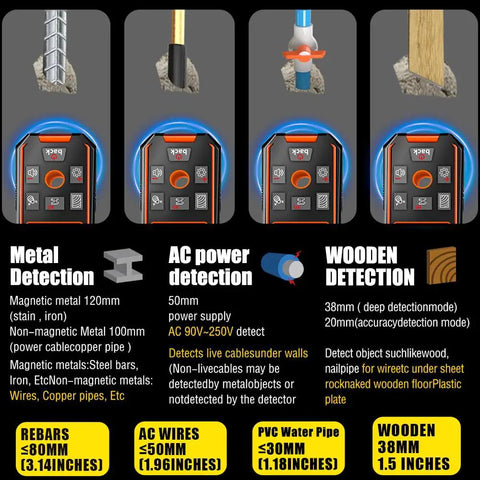 Kill The Guesswork With This Slick 3 In 1 Wall Scanner And Live Wire Detector That Sniffs Out Wood Studs Rebar And AC Cables Fast Perfect For Any DIY Renovation Project You Have Cooking Today