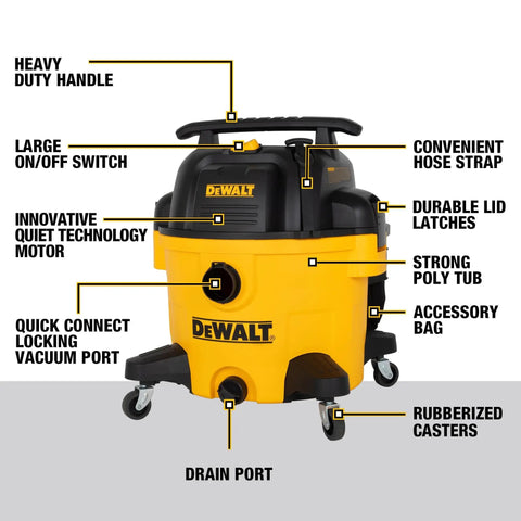 Front view of 9 Gallon Wet Dry Shop Vacuum With 5 Peak HP Motor, Poly Can, Rubberized Casters, 10 Foot Cord, And 3 In 1 Multi Function