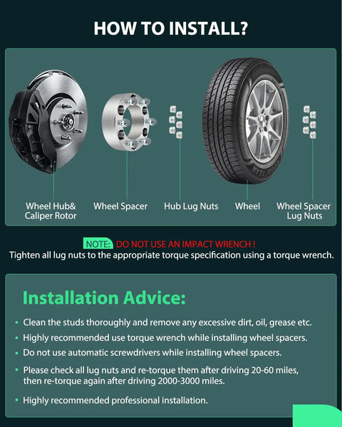 Installation guide for 2 Inch 4 Pack 5x4.75 Wheel Spacers With 12x1.5 Studs 87.1mm Bore No Hubcentric For 5 Lug Wheels