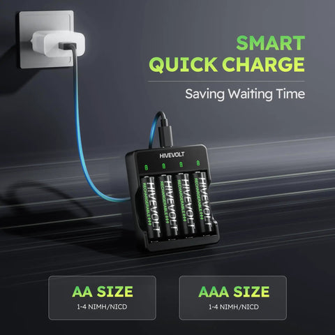 Heavy Hitter Rechargeable AA Batteries With Fast Charge Hub showing smart charger dock with AA batteries plugged in.