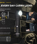 Wizard C2 Pro V4 Warm Light LED Headlamp Flashlight 2330 Lumens 3 In 1 Multi Use For Everyday Carry And Bike Light USB Rechargeable Durable Headlamp With Adjustable Beam And Wide Flood shown with removable clip and magnetic tail for portability
