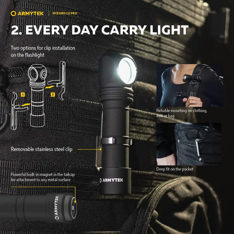 Wizard C2 Pro V4 Warm Light LED Headlamp Flashlight 2330 Lumens 3 In 1 Multi Use For Everyday Carry And Bike Light USB Rechargeable Durable Headlamp With Adjustable Beam And Wide Flood shown with removable clip and magnetic tail for portability