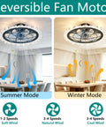 Yunstore Vaxlamp 21" Caged Ceiling Fan with Light and Remote (Matte Black Pointed Tip) showing summer and winter modes.