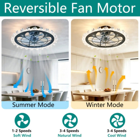 Yunstore Vaxlamp 21" Caged Ceiling Fan with Light and Remote (Matte Black Pointed Tip) showing summer and winter modes.