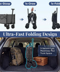 Heavy Duty Collapsible Wagon Cart With Wheels 220 Pound Capacity Mini Foldable Portable Wagon With Adjustable Handle shown folded in car trunk