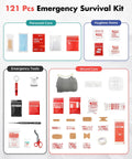 Front view of Senvok 121-pc emergency first aid kit contents infographic with Personal Care, Hygiene Items, Tools, and Wound Care.