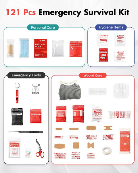 Front view of Senvok 121-pc emergency first aid kit contents infographic with Personal Care, Hygiene Items, Tools, and Wound Care.
