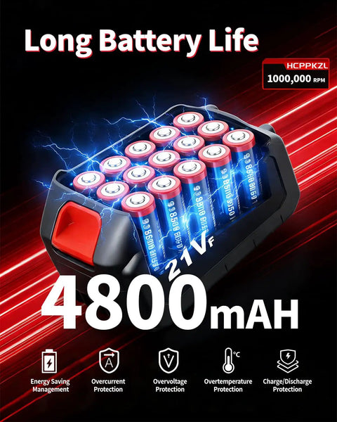 21V Cordless Leaf Blower, Ultra Lightweight Handheld Turbo Jet, Dual 4Ah Batteries With Fast Charger, 1,000,000 RPM High Speed