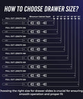 Drawer size guide showing pull out lengths and minimum cabinet depth, relevant for 12 Inch Full Extension Drawer Slides with Ball Bearing.