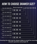 A guide on how to choose drawer size with various pull-out lengths for Hella Smooth 12 Inch Side Mount Drawer Slides.