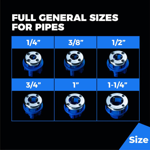 All In One Ratcheting Pipe Threader Kit With 6 NPT Dies 1/4 Inch To 1-1/4 Inch Handy DIY Ready Portable Manual Threading Tool Set