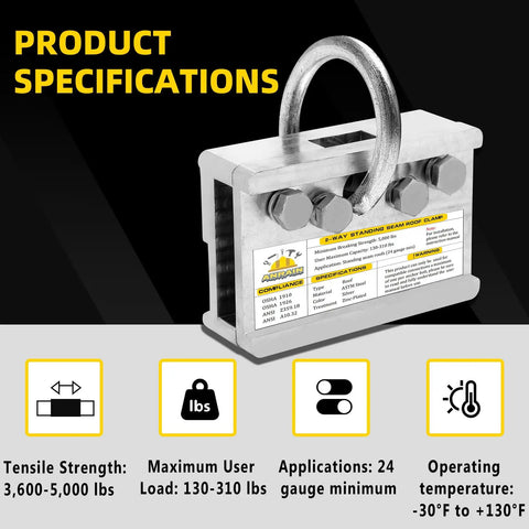 No Fuss Two Way Standing Seam Roof Anchor With Heavy Duty Five Thousand Pound Lock showing product specifications and materials.
