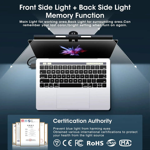 Monitor Light Bar For Laptop And Desk Use, Eye Care Screen Lamp With No Glare, Dual Lighting, shown mounted on a laptop.