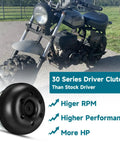 30 Series Torque Converter Driver Clutch Kit for Predator 212cc mini bike displayed beside terrain vehicle with features highlighted