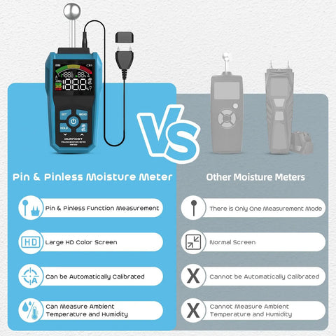 Pin And Pinless Workhorse Moisture Meter With Color LCD And Acoustic Alarm Dual Mode For Wood And Construction Moisture Gauge Detects 20 To 40 Millimeter Wall Thickness And Works On Concrete Masonry Drywall And Other Materials, comparison view