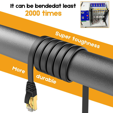 Cat8 Ethernet Cable 30 Ft Ultra Fast Shielded Flat Internet Cable Weatherproof SFTP UV Resistant wrapped around a pipe demonstrating flexibility