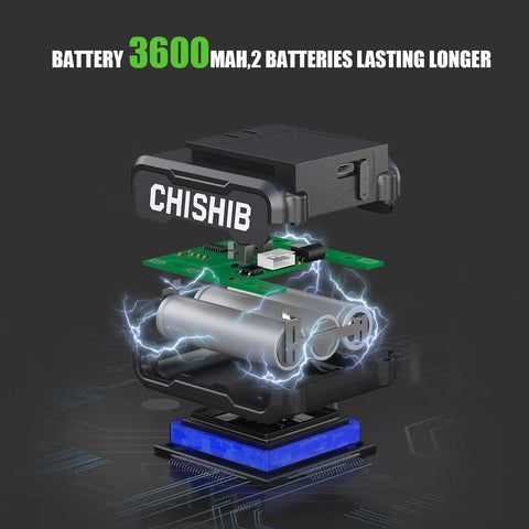 CHISHIB battery component with 3600mAh capacity, highlighting power and durability, featured for electronic devices.