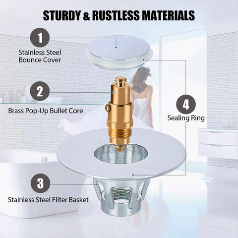 Exploded view of Three Color Bathroom Sink Stopper Universal One Point One To One Point Five Inch Drain Strainer with bounce core