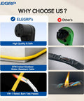 Legit Game Changer Nema 10 30P To 14 50R Adapter Cord For Instant Level 2 EV Charging overview showing features and safety comparisons.