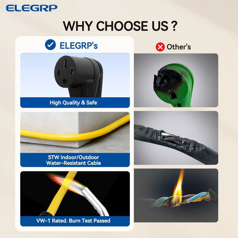 Legit Game Changer Nema 10 30P To 14 50R Adapter Cord For Instant Level 2 EV Charging overview showing features and safety comparisons.