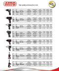 Heavy Duty 1 Inch Drive Pneumatic Impact Wrench With Extended 7.6 Inch Shank For Deep Rim Access Pinless Clutch 20 Inch Tool Length Red Finish Half Inch Air Inlet Half Inch Hose One Year Warranty, catalog view