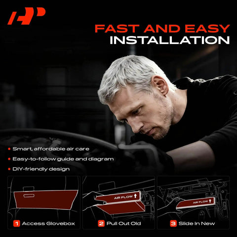 Illustration of man installing cabin air filter with steps for Kia Soul 2010-2013, showcasing easy DIY process.