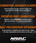 Pro Grade Flaring Tool Set NTF66C with NTC12 Tubing Cutter features highlighted, including axial spacing and patented rivet connection.