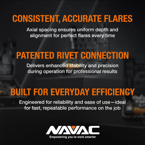 Pro Grade Flaring Tool Set NTF66C with NTC12 Tubing Cutter features highlighted, including axial spacing and patented rivet connection.