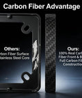 Slick Real Carbon Fiber License Plate Frame 2 Hole Slim Black Gloss Car Tag Holder Rust Proof Rattle Free with carbon fiber advantage.