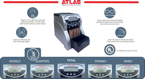 Automatic Coin Counter And Sorter With Digital Display For Loose Change Processing features a LCD screen and a large hopper for sorting coins.