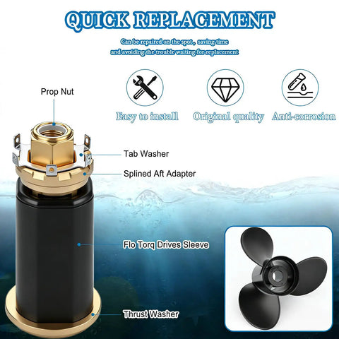Flo Torq II Hub Kit Replacement For Mercury Outboard Motors 60 300 HP with diagram of components and propeller.