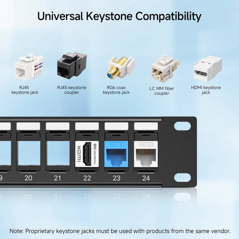 Rackmount Or Wall Mount 1U 24 Port Keystone Patch Panel With Cable Management And Support Bar showing compatibility with various jacks