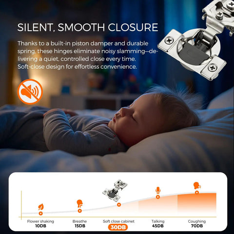 20 Pack 10 Pairs Three Quarter Inch Overlay Satin Nickel Soft Close Cabinet Hinges With No Fuss Installation And Smooth As Butter Swing Action For Quick Home Refresh Projects installed near a sleeping child.