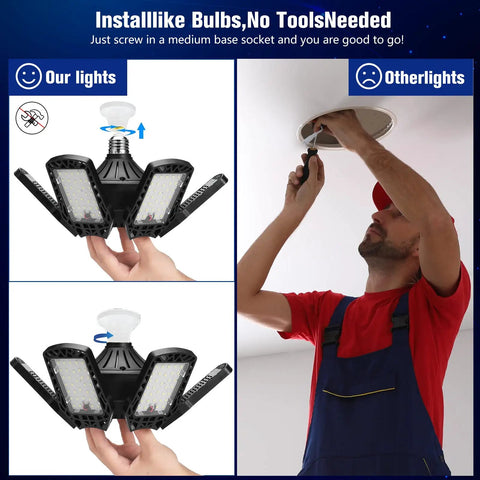 Installation of High Output 200W LED Garage Light With 6 Plus 1 Adjustable Panels, shown compared to other lighting options