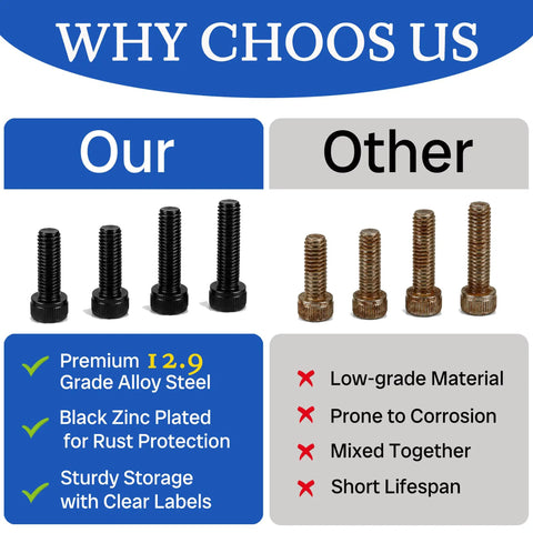 795Pcs M3 Screws Kit With Hex Socket Head Bolts, Nuts, And Washers M3x10 12 14 16 20 25 30 40mm, 12.9 Alloy Steel Black Zinc Plated Ideal For DIY Projects And 3D Printer Builds. comparison graphic showing black zinc plated M3 bolts versus rusted screws