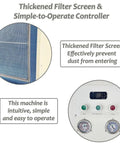 Thickened filter screen and intuitive control panel of Heavy Duty Industrial Mobile Air Conditioner Cranking 51100BTU.