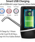Close-up of electric portable water dispenser with 1200mAh battery display, Two Pack Electric Portable Five Gallon Water Dispenser With Micro USB Charging Water Bottle Pump For 3 To 5 Gallon Jugs And Silicone Cap Great For Home Office Easy To Use Durable Build With Two Year Replacement Warranty