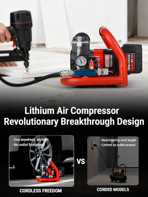 Ultra Quiet Cordless Air Compressor Compatible With Makita 18V 21V Battery, Lightweight 60dB Portable Oil-Free Pump For Nail Gun, Tire Inflator And Woodworking Tools