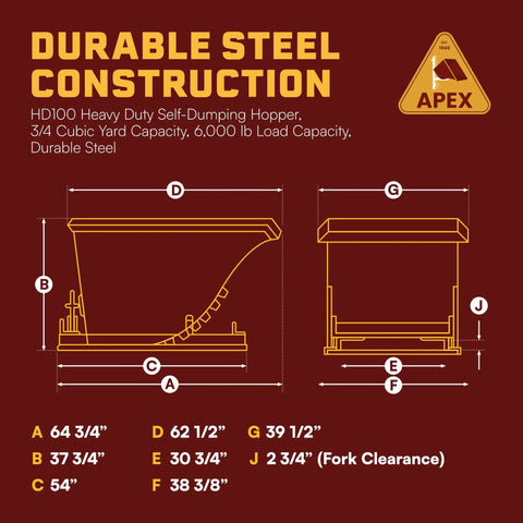Commercial Grade 1 Cubic Yard Self Dumping Hopper Fits Standard Forklifts 6000 Lb Capacity Heavy Duty dimensions illustration