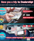 Infographic comparing dealer costs without NT604 Elite and savings with NT604 OBD2 Scanner Diagnostic Tool With ABS SRS Engine And Transmission Diagnostics.