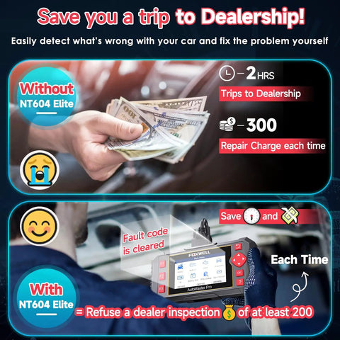 Infographic comparing dealer costs without NT604 Elite and savings with NT604 OBD2 Scanner Diagnostic Tool With ABS SRS Engine And Transmission Diagnostics.