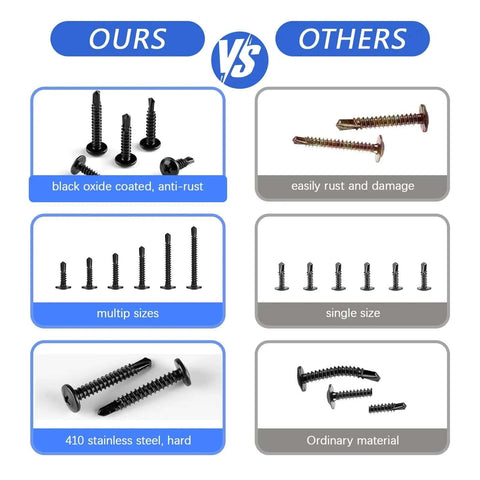 Comparison of 210Pcs Sheet Metal Screws Kit With Self-Tapping And Self-Drilling, 410 Stainless Steel, Black Zinc Plated and others