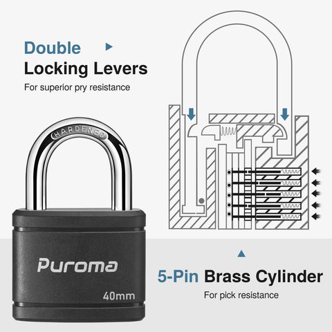 Diagram of Two Pack Keyed Padlocks With 3 Keys Alike, 7/8 Inch Hardened Steel Shackle, highlighting double locking levers and 5-pin brass cylinder.