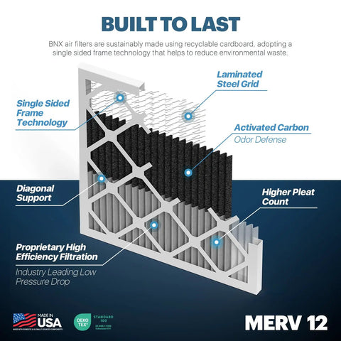 Diagram of Odor Defense MERV 12 Air Filter 16x25x1 with activated carbon layers and labeled components.